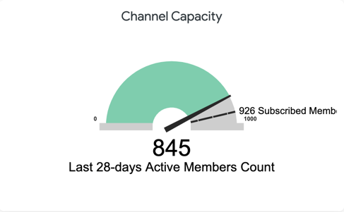 Channel_Capacity.png